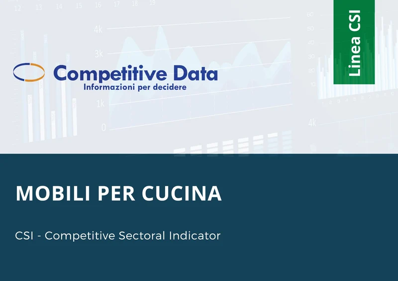 Mobili per Cucina